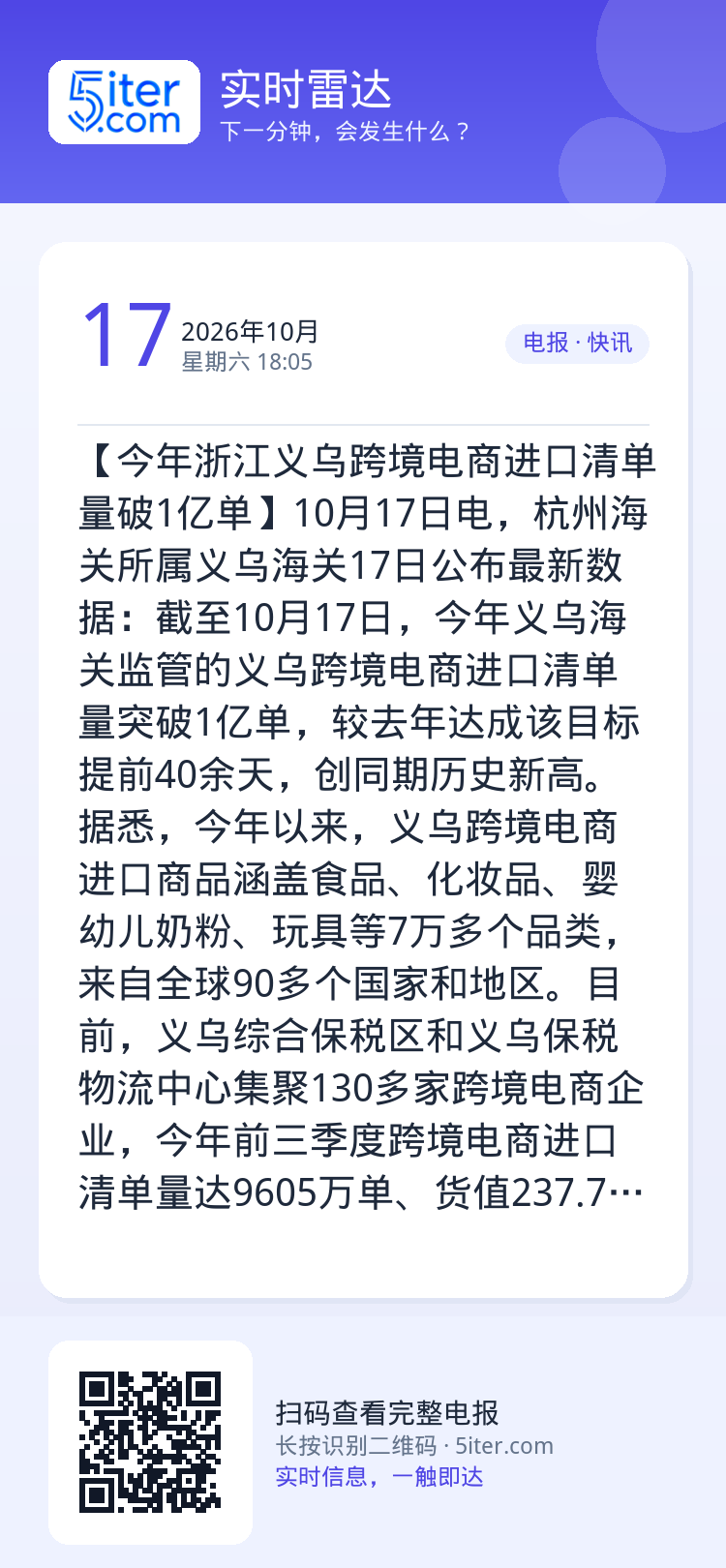 【今年浙江义乌跨境电商进口清单量破1亿单】10月17日电，杭州海关所属义乌海关17日公布最新数据：截至10月17日，今年