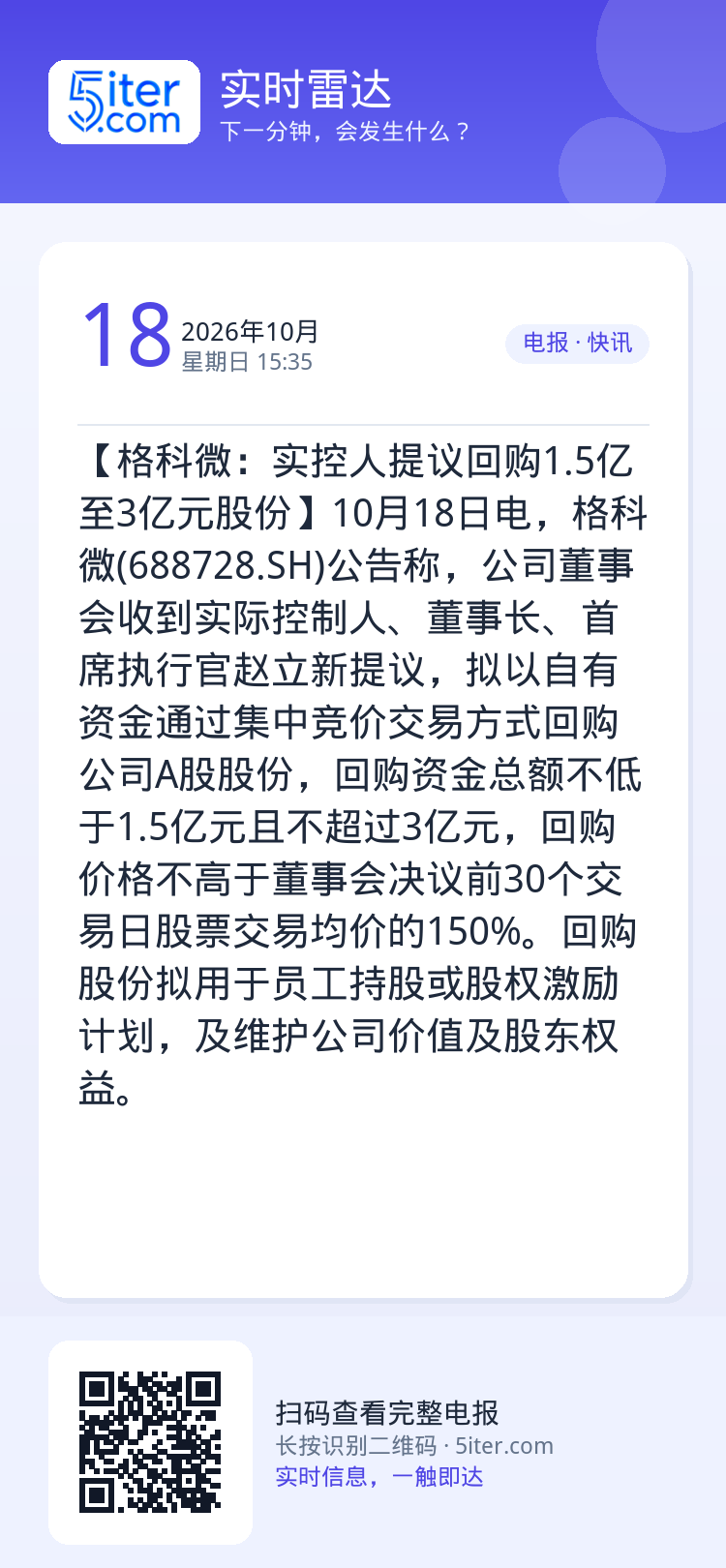 【格科微：实控人提议回购1.5亿至3亿元股份】10月18日电，格科微(688728.SH)公告称，公司董事会收到实际控制