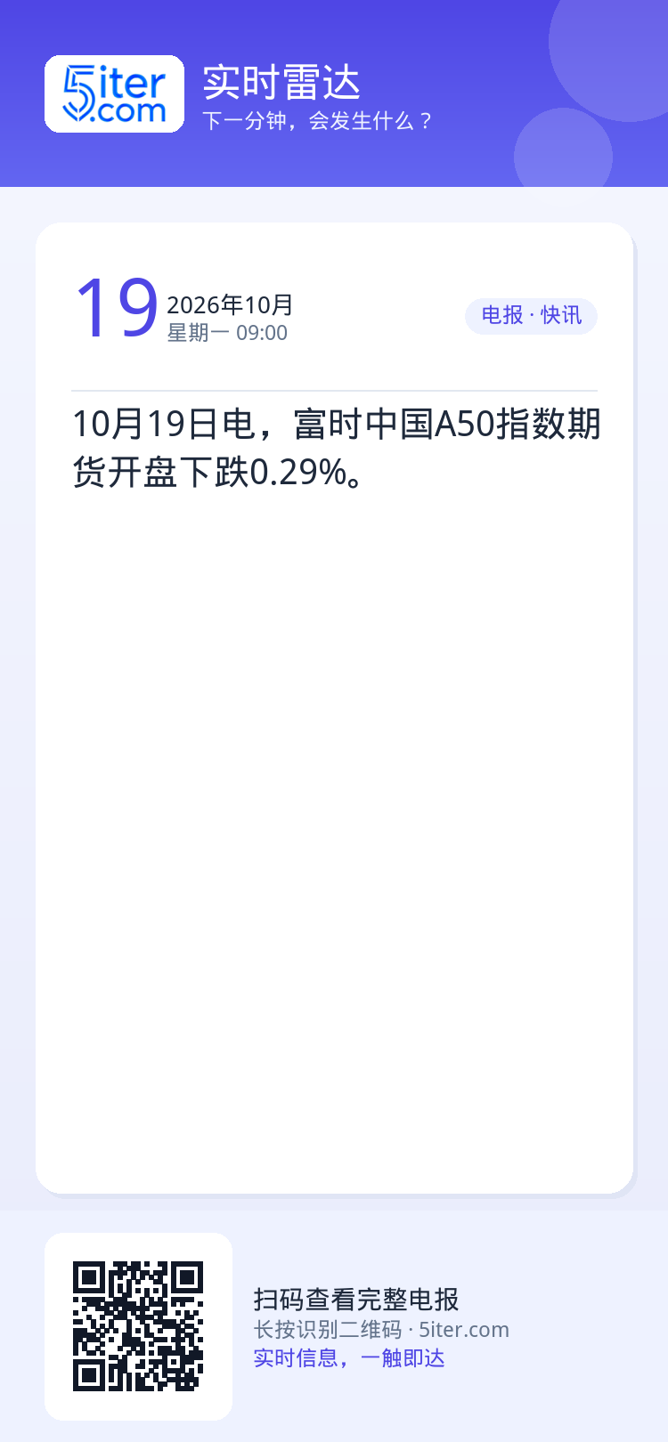 10月19日电，富时中国A50指数期货开盘下跌0.29%。