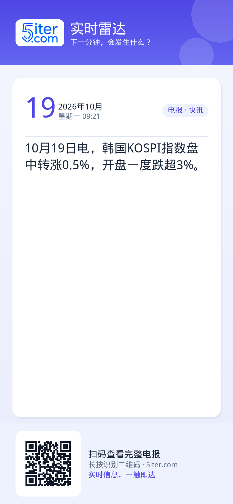 10月19日电，韩国KOSPI指数盘中转涨0.5%，开盘一度跌超3%。