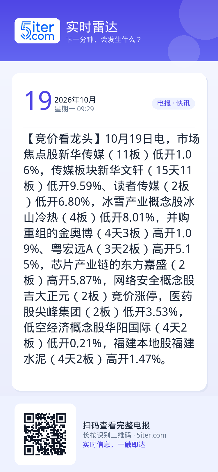 【竞价看龙头】10月19日电，市场焦点股新华传媒（11板）低开1.06%，传媒板块新华文轩（15天11板）低开9.59%