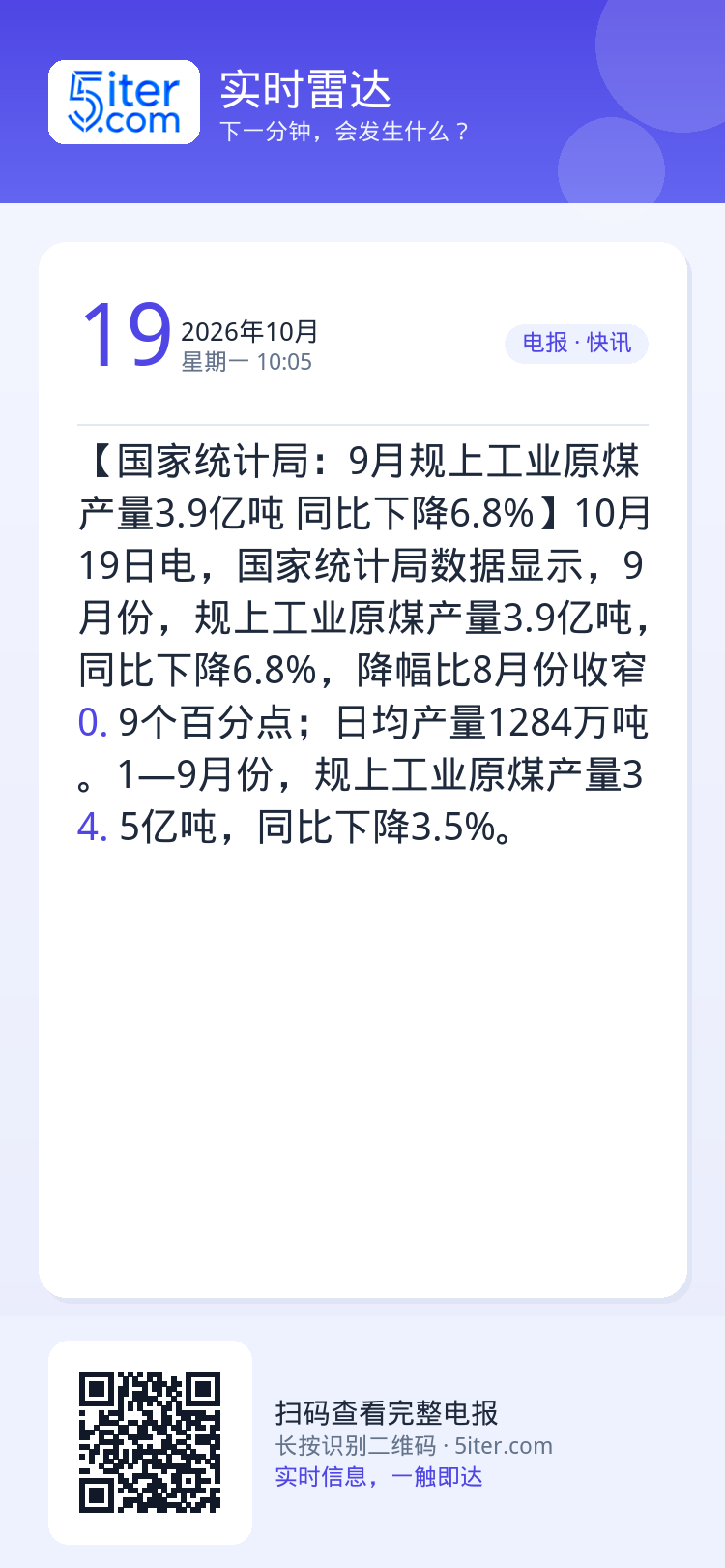 【国家统计局：9月规上工业原煤产量3.9亿吨 同比下降6.8%】10月19日电，国家统计局数据显示，9月份，规上工业原煤