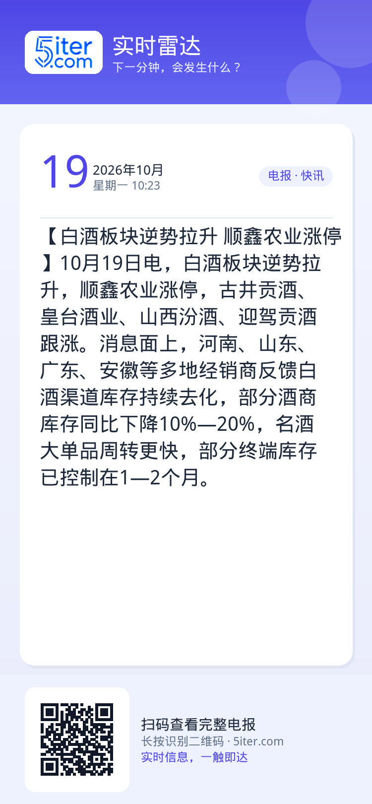 【白酒板块逆势拉升 顺鑫农业涨停】10月19日电，白酒板块逆势拉升，顺鑫农业涨停，古井贡酒、皇台酒业、山西汾酒、迎驾贡酒