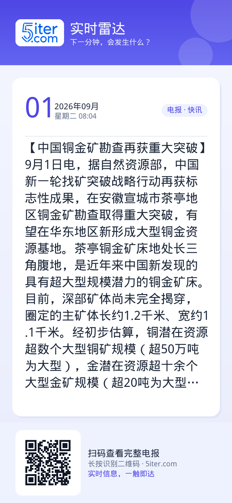 【中国铜金矿勘查再获重大突破】9月1日电，据自然资源部，中国新一轮找矿突破战略行动再获标志性成果，在安徽宣城市茶亭地区铜