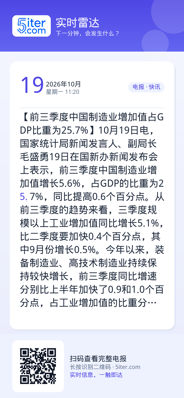 【前三季度中国制造业增加值占GDP比重为25.7%】10月19日电，国家统计局新闻发言人、副局长毛盛勇19日在国新办新闻