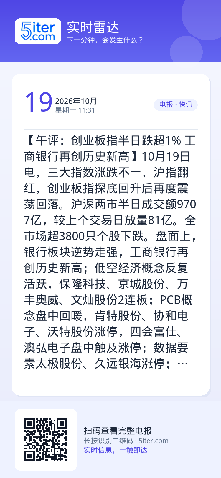 【午评：创业板指半日跌超1% 工商银行再创历史新高】10月19日电，三大指数涨跌不一，沪指翻红，创业板指探底回升后再度震