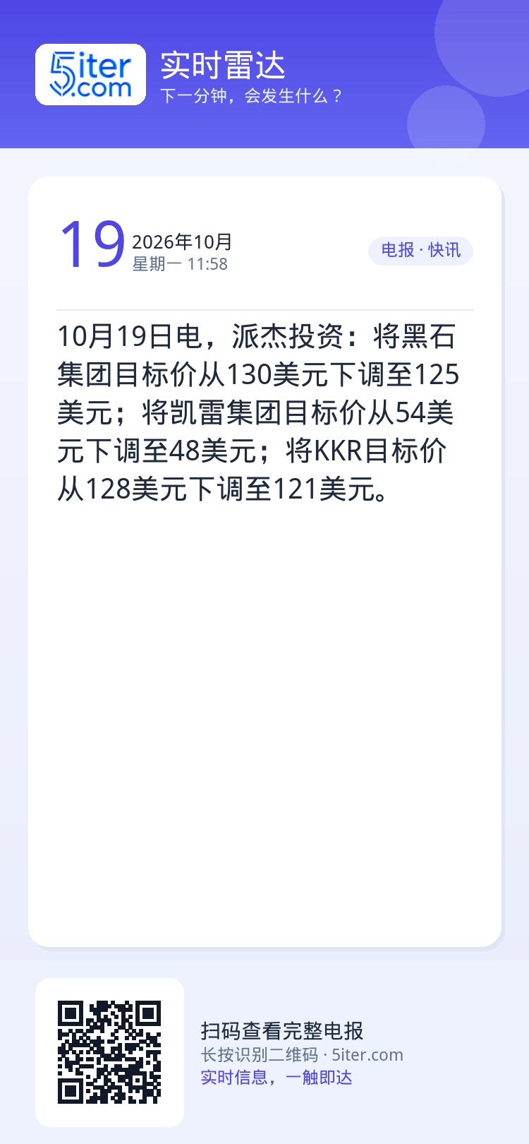 10月19日电，派杰投资：将黑石集团目标价从130美元下调至125美元；将凯雷集团目标价从54美元下调至48美元；将KK