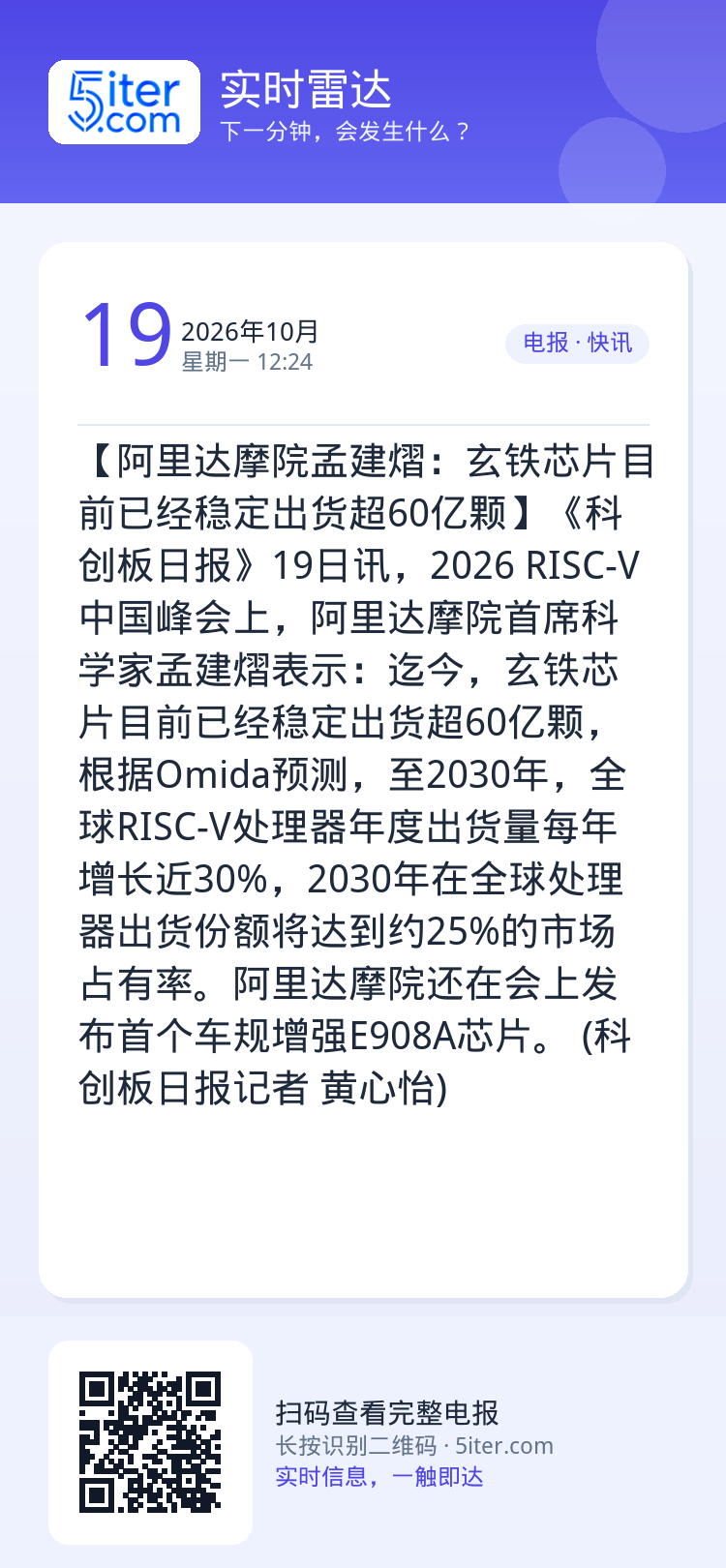 【阿里达摩院孟建熠：玄铁芯片目前已经稳定出货超60亿颗】《科创板日报》19日讯，2026 RISC-V中国峰会上，阿里达