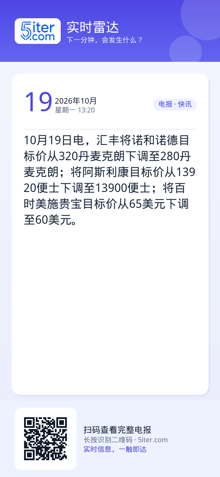 10月19日电，汇丰将诺和诺德目标价从320丹麦克朗下调至280丹麦克朗；将阿斯利康目标价从13920便士下调至1390