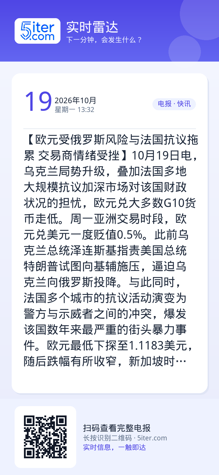 【欧元受俄罗斯风险与法国抗议拖累 交易商情绪受挫】10月19日电，乌克兰局势升级，叠加法国多地大规模抗议加深市场对该国财
