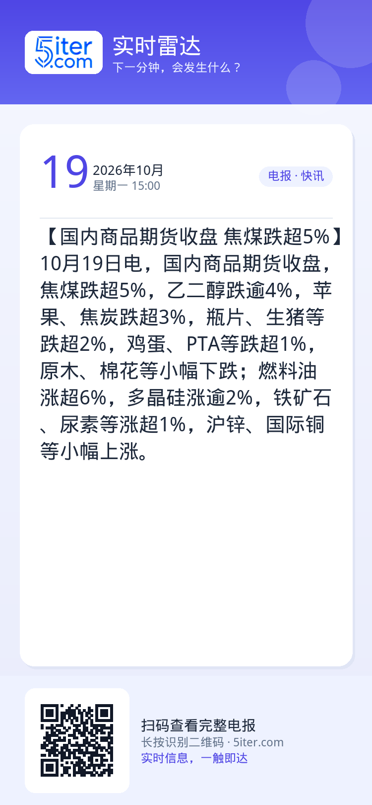 【国内商品期货收盘 焦煤跌超5%】10月19日电，国内商品期货收盘，焦煤跌超5%，乙二醇跌逾4%，苹果、焦炭跌超3%，瓶