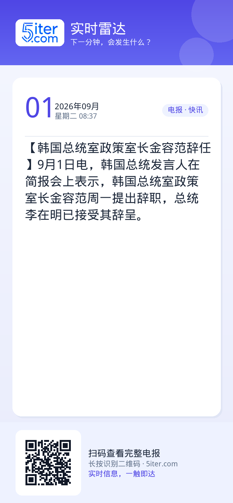 【韩国总统室政策室长金容范辞任】9月1日电，韩国总统发言人在简报会上表示，韩国总统室政策室长金容范周一提出辞职，总统李在