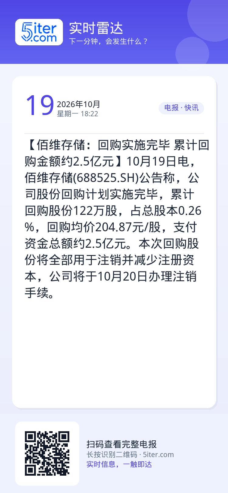 【佰维存储：回购实施完毕 累计回购金额约2.5亿元】10月19日电，佰维存储(688525.SH)公告称，公司股份回购计