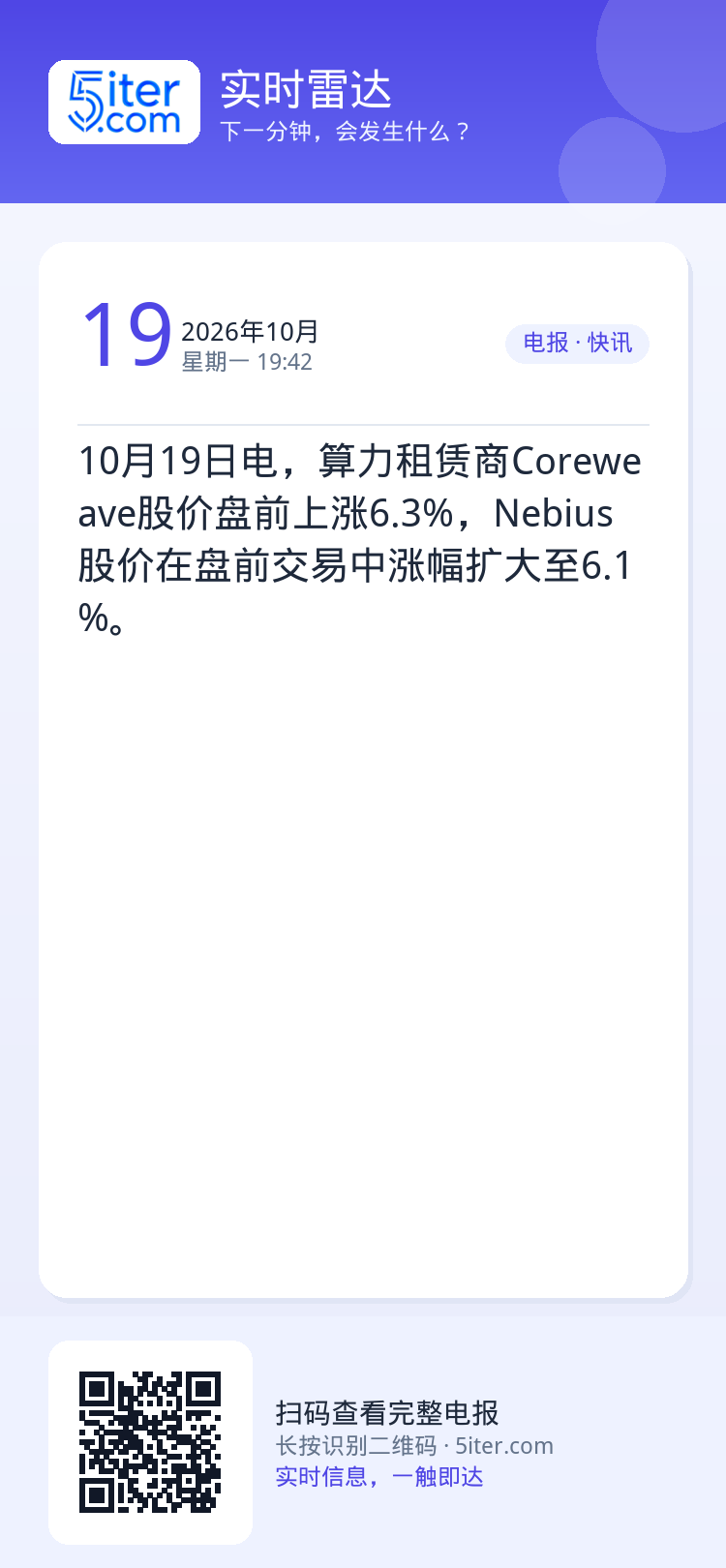 10月19日电，算力租赁商Coreweave股价盘前上涨6.3%，Nebius股价在盘前交易中涨幅扩大至6.1%。