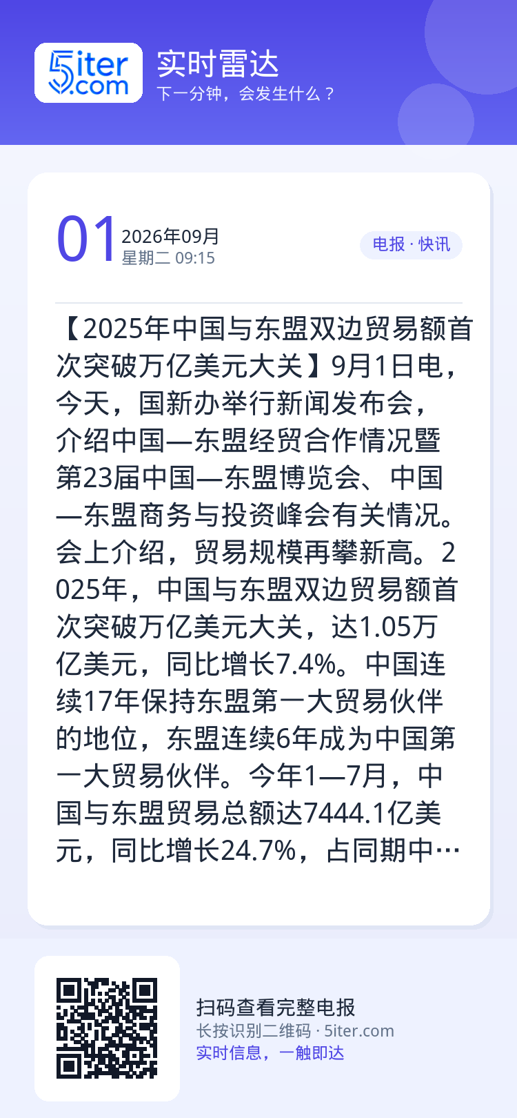 【2025年中国与东盟双边贸易额首次突破万亿美元大关】9月1日电，今天，国新办举行新闻发布会，介绍中国—东盟经贸合作情况