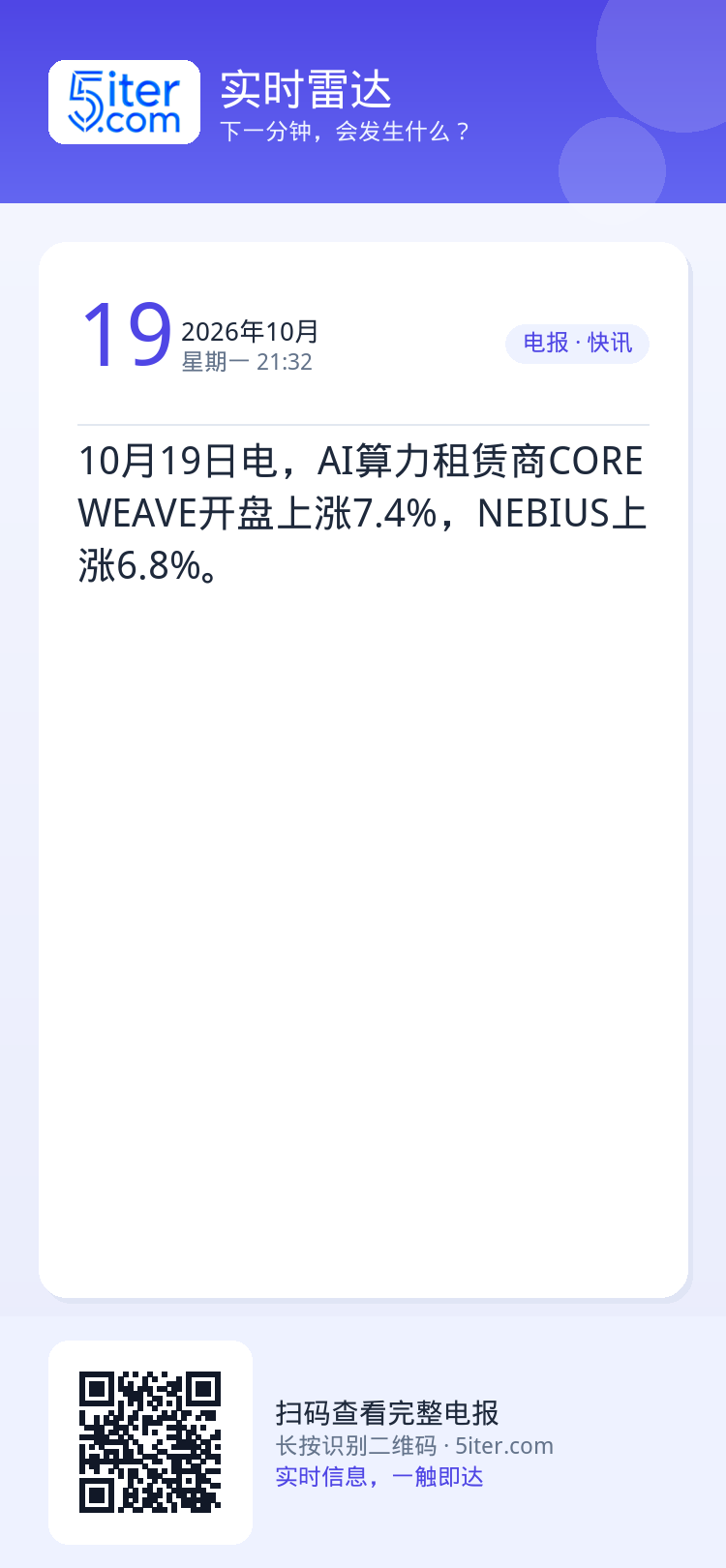 10月19日电，AI算力租赁商COREWEAVE开盘上涨7.4%，NEBIUS上涨6.8%。