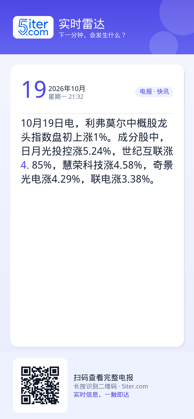 10月19日电，利弗莫尔中概股龙头指数盘初上涨1%。成分股中，日月光投控涨5.24%，世纪互联涨4.85%，慧荣科技涨4