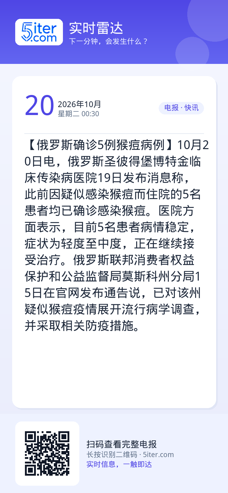 【俄罗斯确诊5例猴痘病例】10月20日电，俄罗斯圣彼得堡博特金临床传染病医院19日发布消息称，此前因疑似感染猴痘而住院的