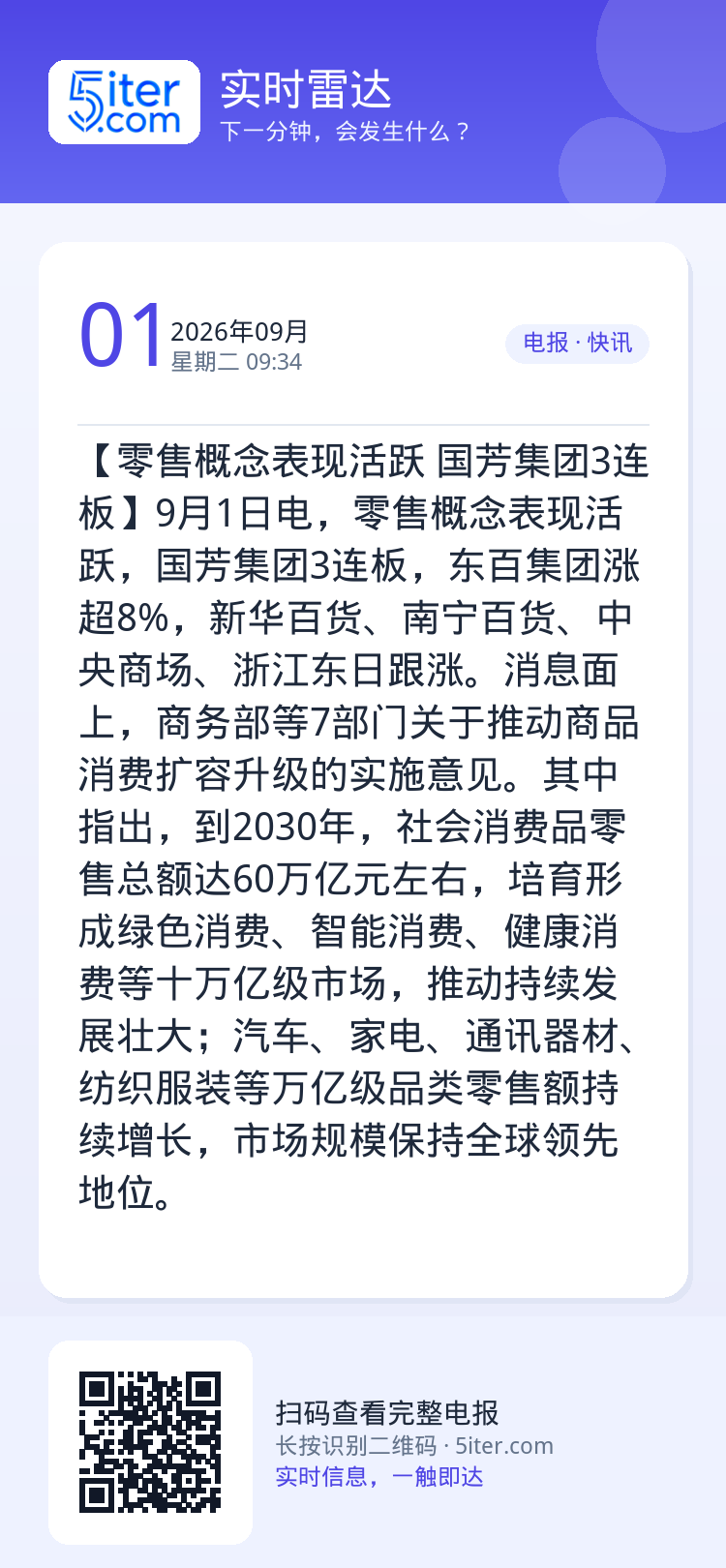 【零售概念表现活跃 国芳集团3连板】9月1日电，零售概念表现活跃，国芳集团3连板，东百集团涨超8%，新华百货、南宁百货、