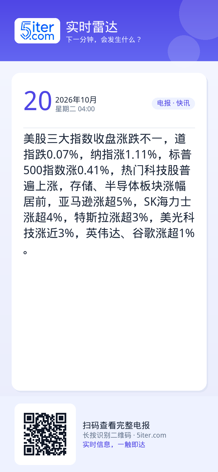 美股三大指数收盘涨跌不一，道指跌0.07%，纳指涨1.11%，标普500指数涨0.41%，热门科技股普遍上涨，存储、半导