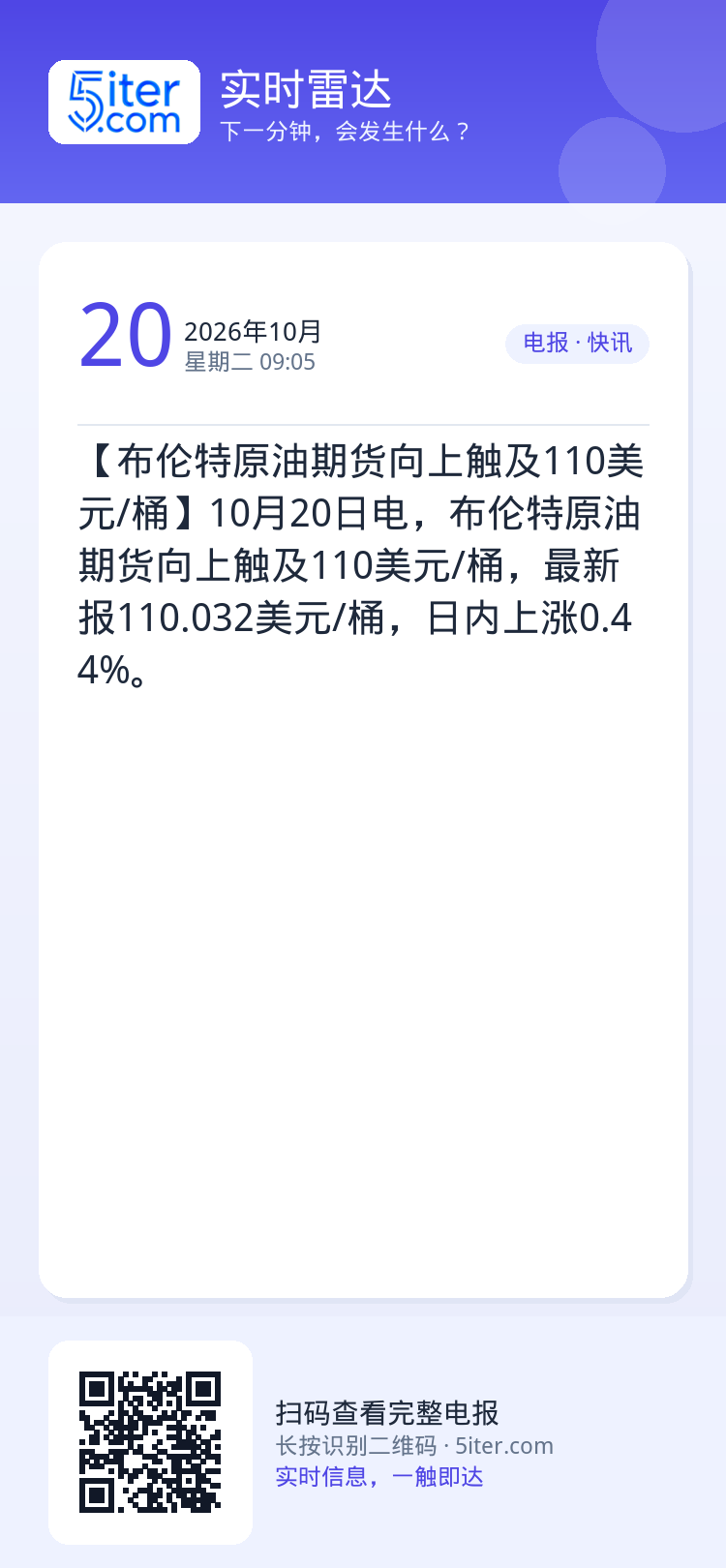 【布伦特原油期货向上触及110美元/桶】10月20日电，布伦特原油期货向上触及110美元/桶，最新报110.032美元/