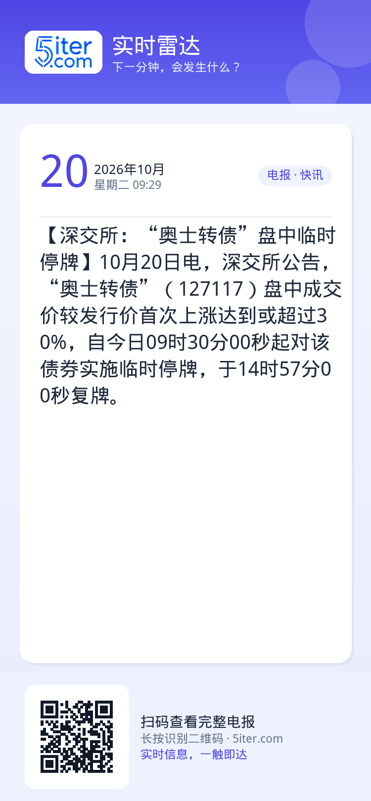 【深交所：“奥士转债”盘中临时停牌】10月20日电，深交所公告，“奥士转债”（127117）盘中成交价较发行价首次上涨达
