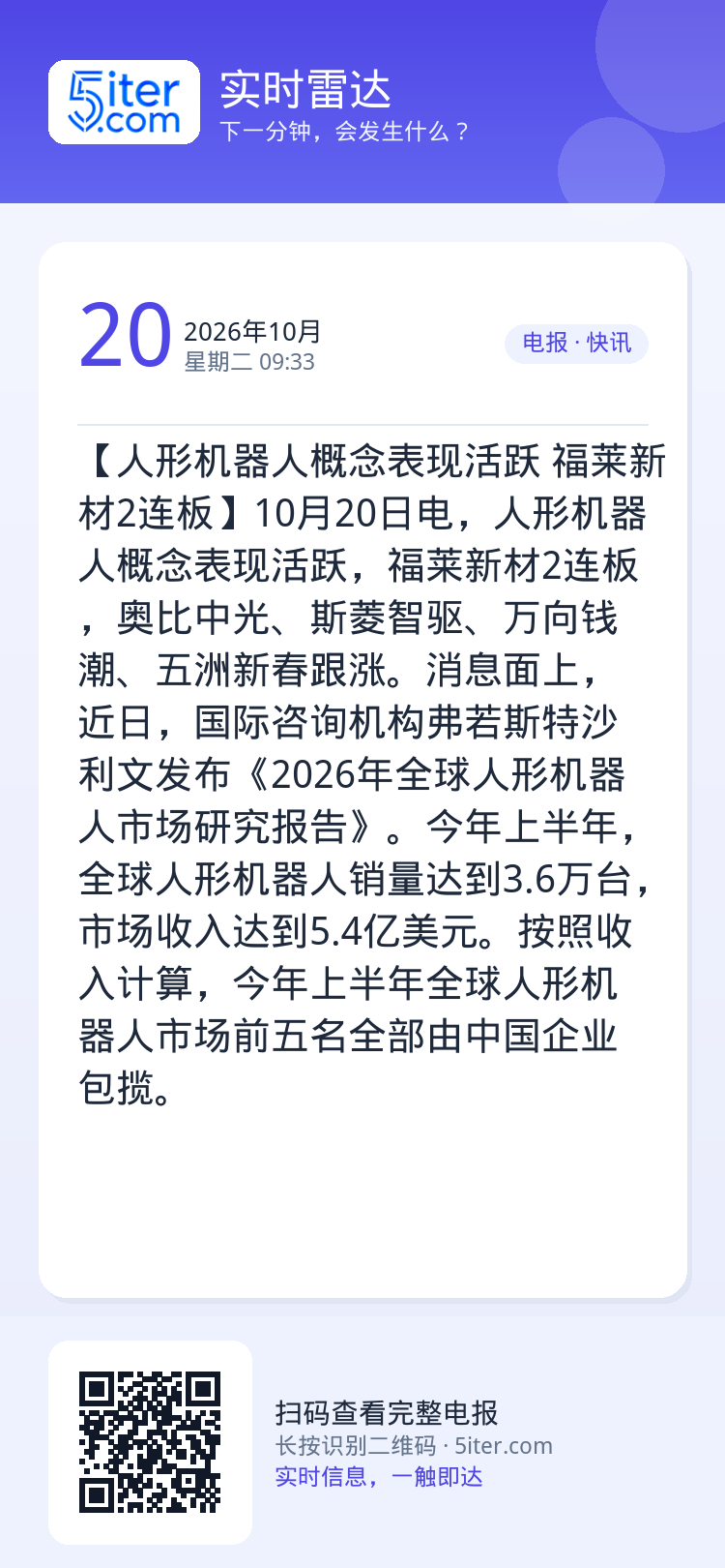 【人形机器人概念表现活跃 福莱新材2连板】10月20日电，人形机器人概念表现活跃，福莱新材2连板，奥比中光、斯菱智驱、万