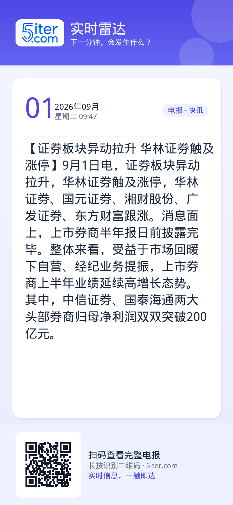 【证券板块异动拉升 华林证券触及涨停】9月1日电，证券板块异动拉升，华林证券触及涨停，华林证券、国元证券、湘财股份、广发