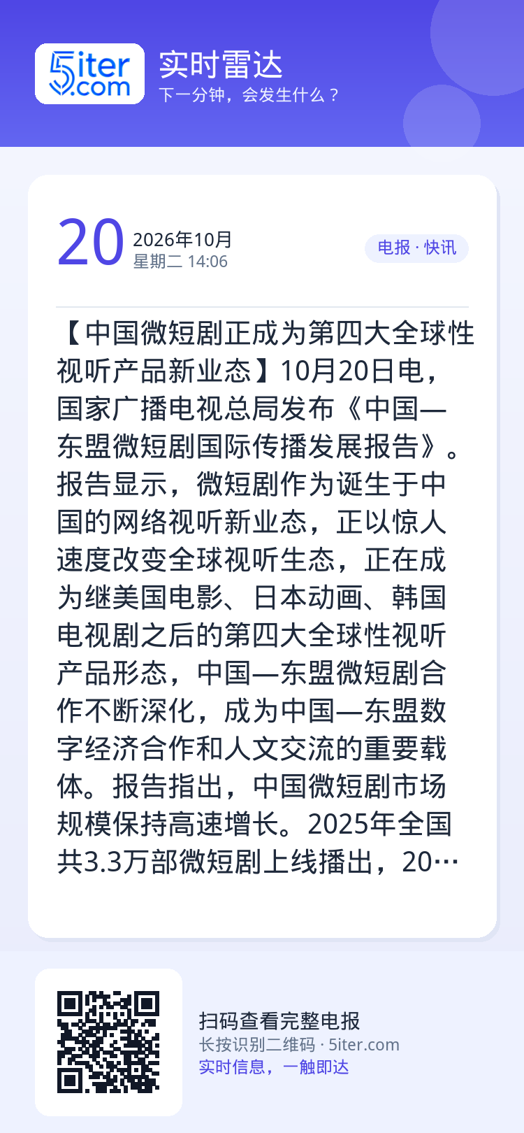 【中国微短剧正成为第四大全球性视听产品新业态】10月20日电，国家广播电视总局发布《中国—东盟微短剧国际传播发展报告》。