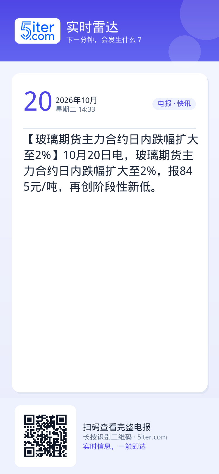 【玻璃期货主力合约日内跌幅扩大至2%】10月20日电，玻璃期货主力合约日内跌幅扩大至2%，报845元/吨，再创阶段性新低