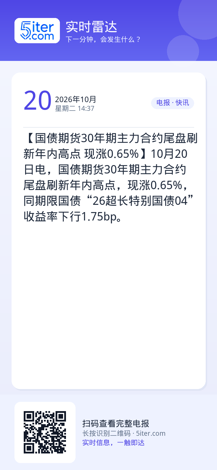 【国债期货30年期主力合约尾盘刷新年内高点 现涨0.65%】10月20日电，国债期货30年期主力合约尾盘刷新年内高点，现