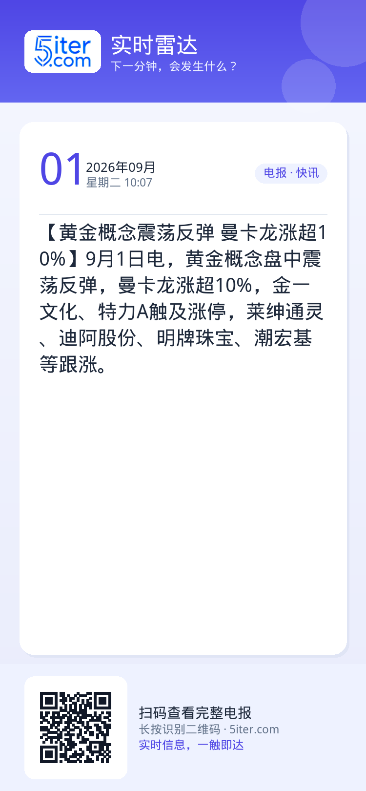 【黄金概念震荡反弹 曼卡龙涨超10%】9月1日电，黄金概念盘中震荡反弹，曼卡龙涨超10%，金一文化、特力A触及涨停，莱绅