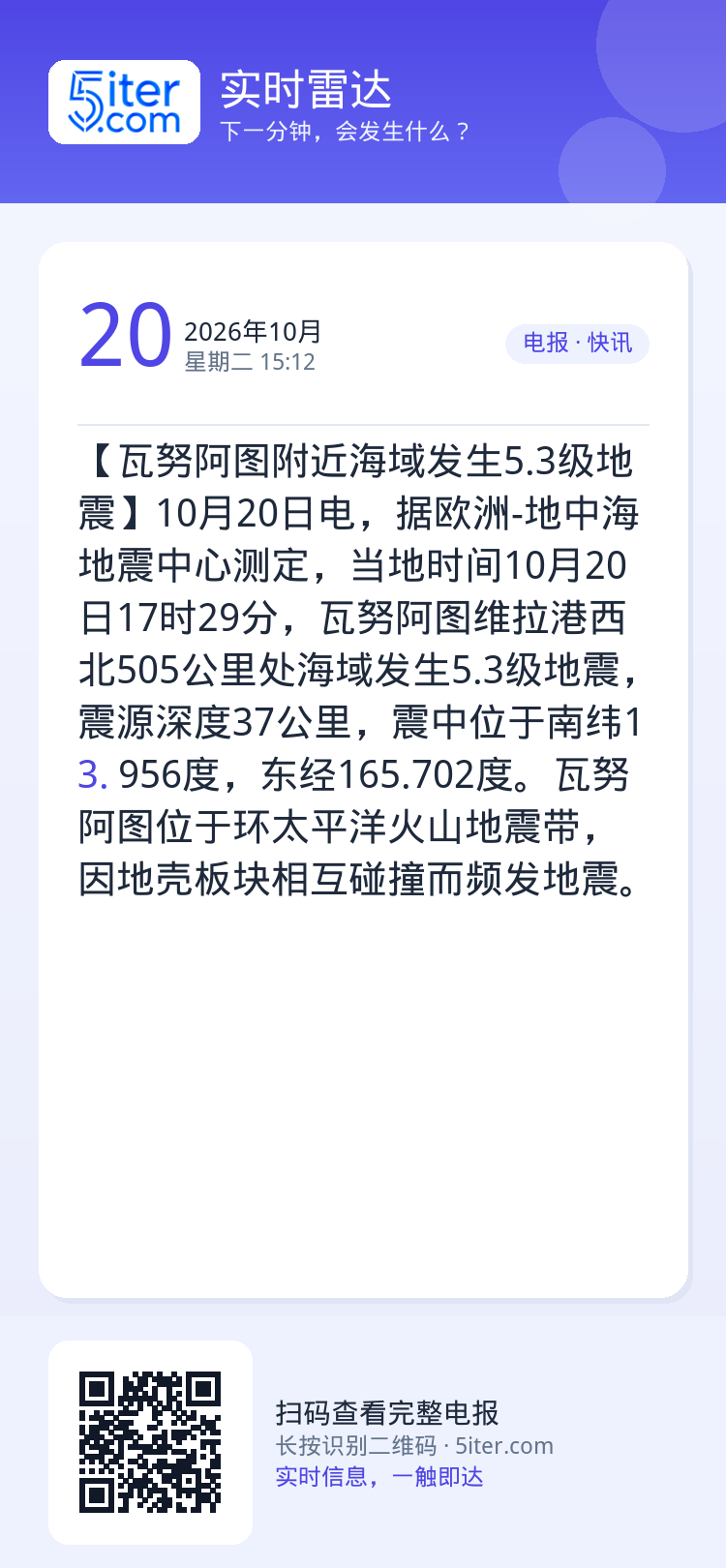 【瓦努阿图附近海域发生5.3级地震】10月20日电，据欧洲-地中海地震中心测定，当地时间10月20日17时29分，瓦努阿