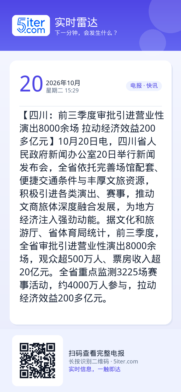 【四川：前三季度审批引进营业性演出8000余场 拉动经济效益200多亿元】10月20日电，四川省人民政府新闻办公室20日
