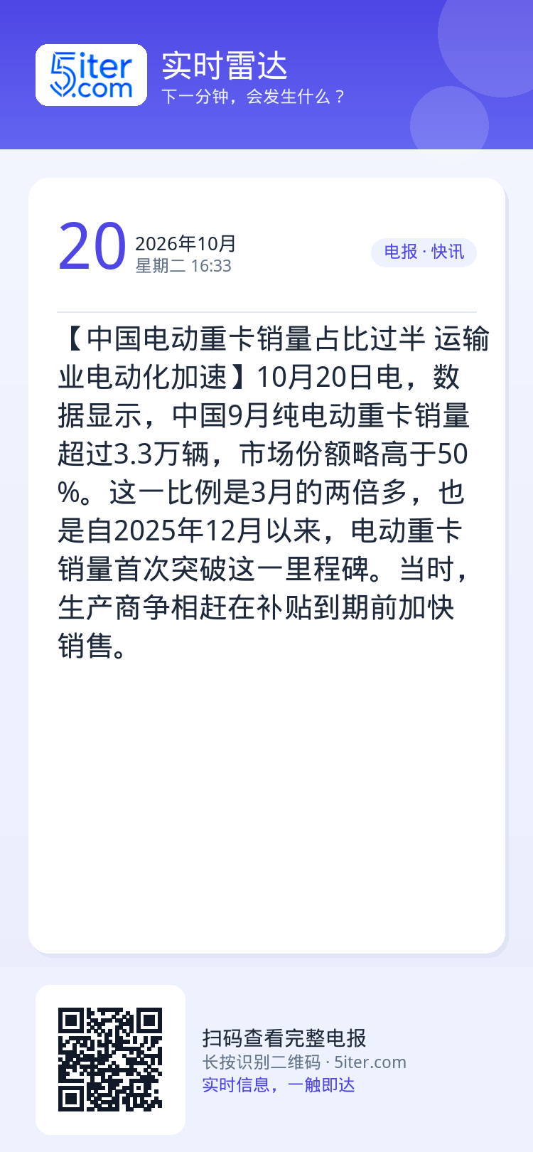 【中国电动重卡销量占比过半 运输业电动化加速】10月20日电，数据显示，中国9月纯电动重卡销量超过3.3万辆，市场份额略