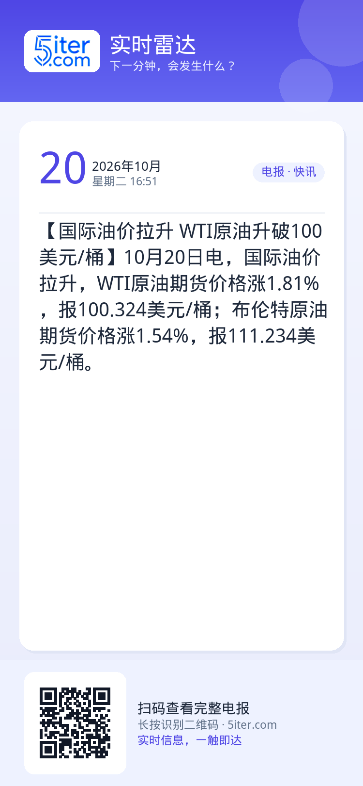 【国际油价拉升 WTI原油升破100美元/桶】10月20日电，国际油价拉升，WTI原油期货价格涨1.81%，报100.3