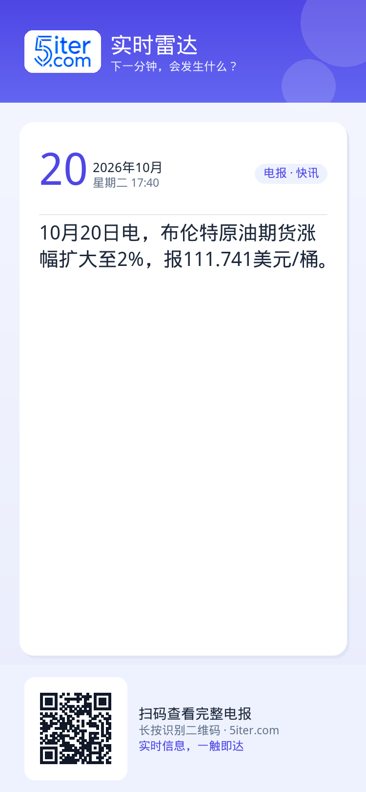 10月20日电，布伦特原油期货涨幅扩大至2%，报111.741美元/桶。