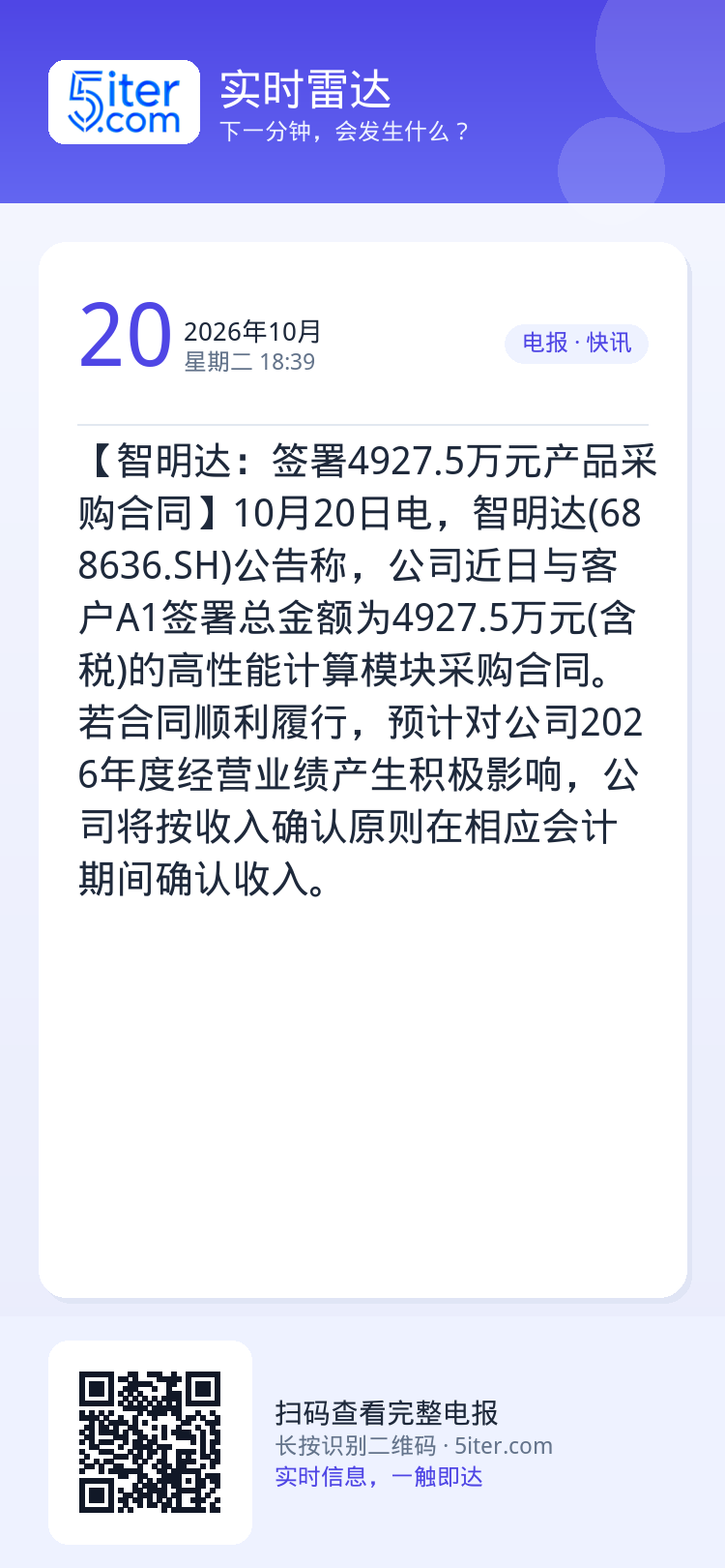 【智明达：签署4927.5万元产品采购合同】10月20日电，智明达(688636.SH)公告称，公司近日与客户A1签署总