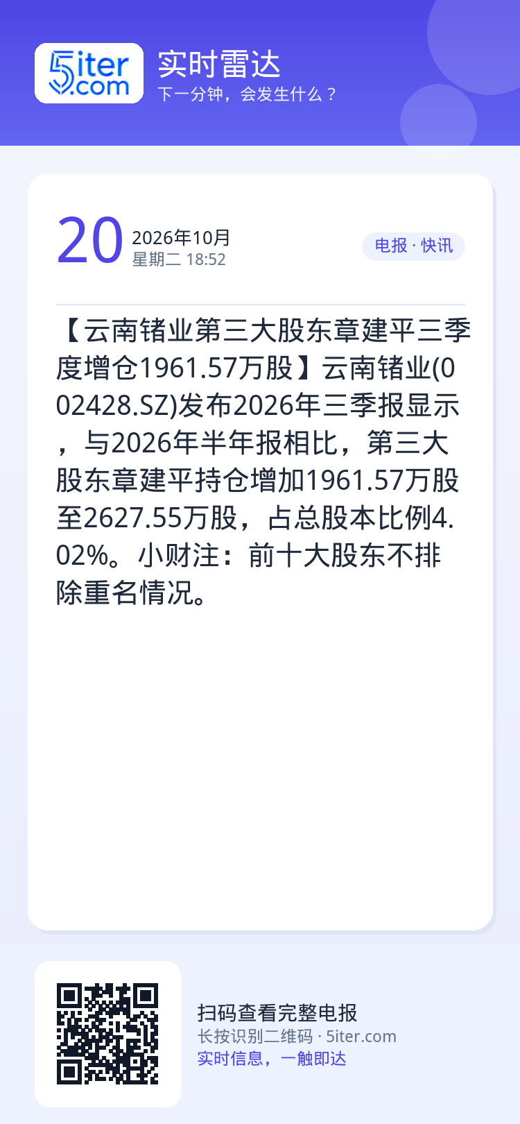 【云南锗业第三大股东章建平三季度增仓1961.57万股】云南锗业(002428.SZ)发布2026年三季报显示，与202