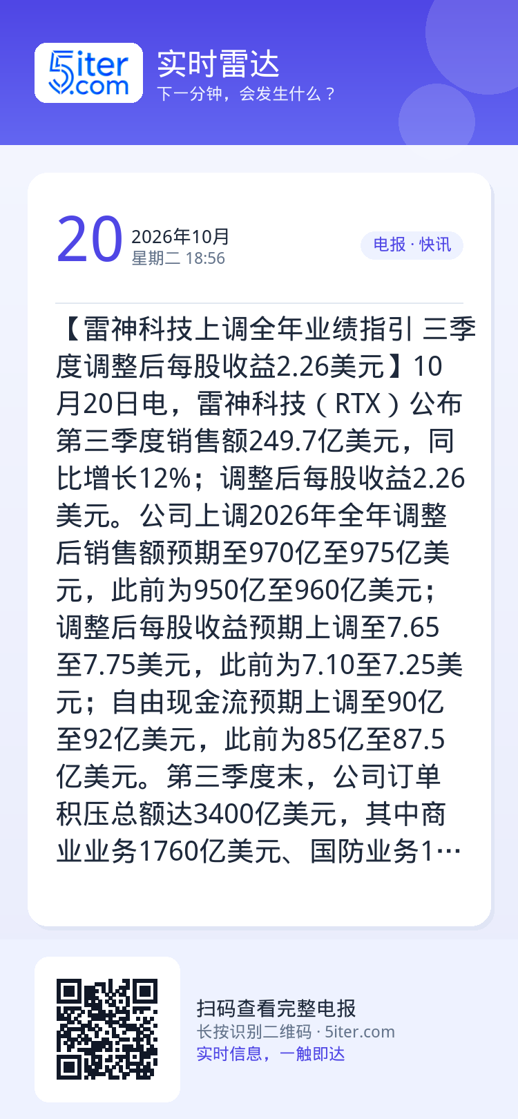 【雷神科技上调全年业绩指引 三季度调整后每股收益2.26美元】10月20日电，雷神科技（RTX）公布第三季度销售额249