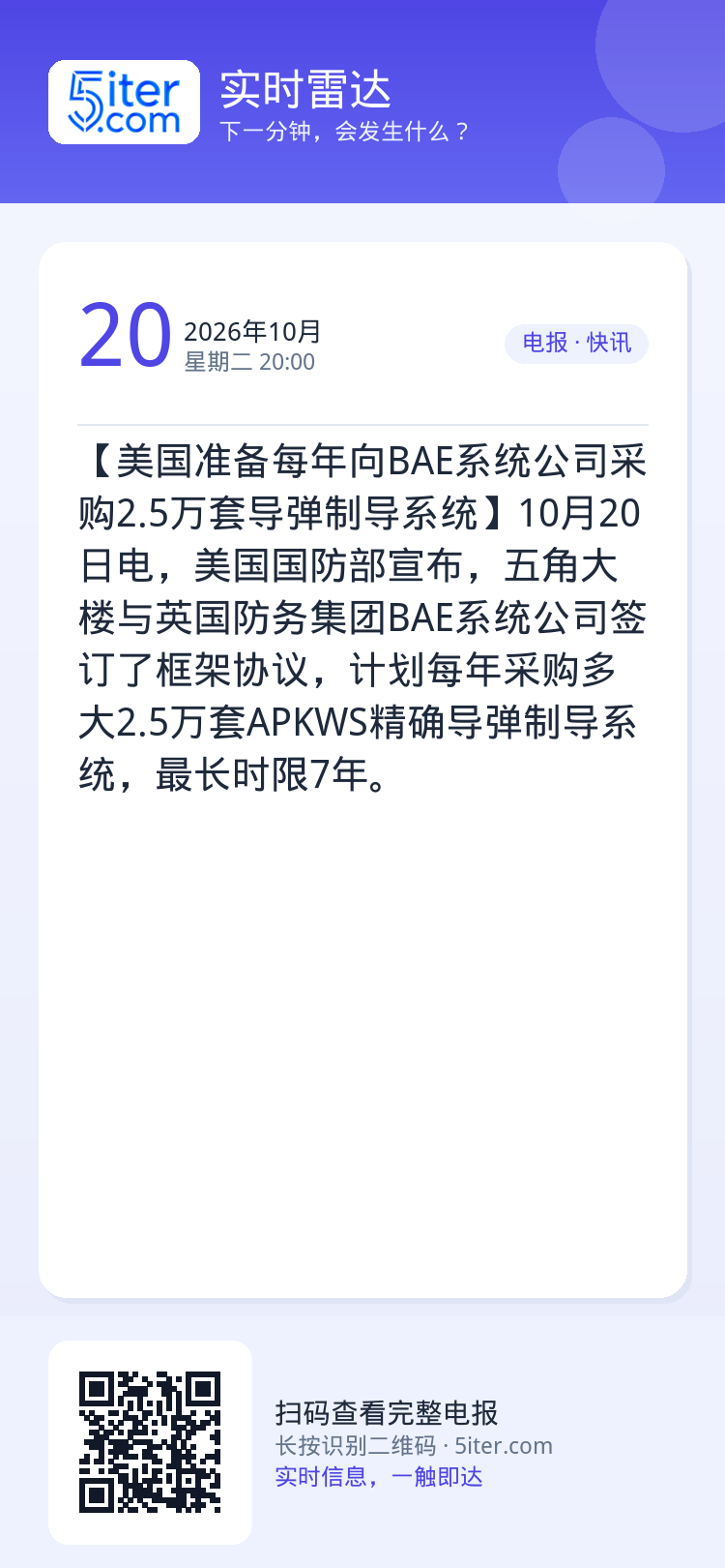 【美国准备每年向BAE系统公司采购2.5万套导弹制导系统】10月20日电，美国国防部宣布，五角大楼与英国防务集团BAE系