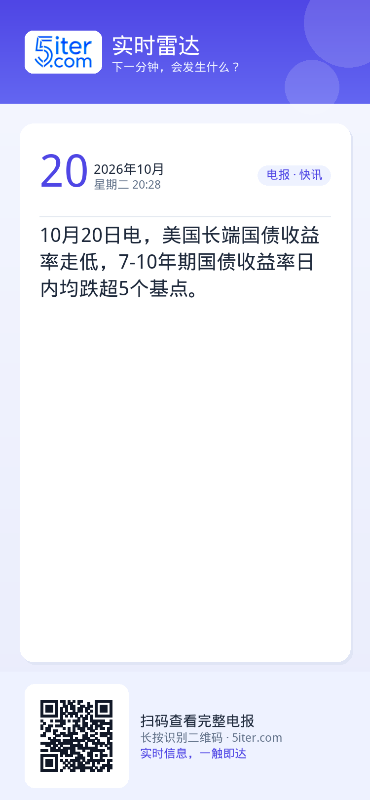 10月20日电，美国长端国债收益率走低，7-10年期国债收益率日内均跌超5个基点。