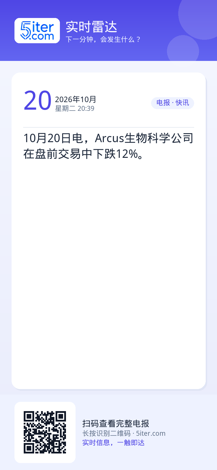 10月20日电，Arcus生物科学公司在盘前交易中下跌12%。