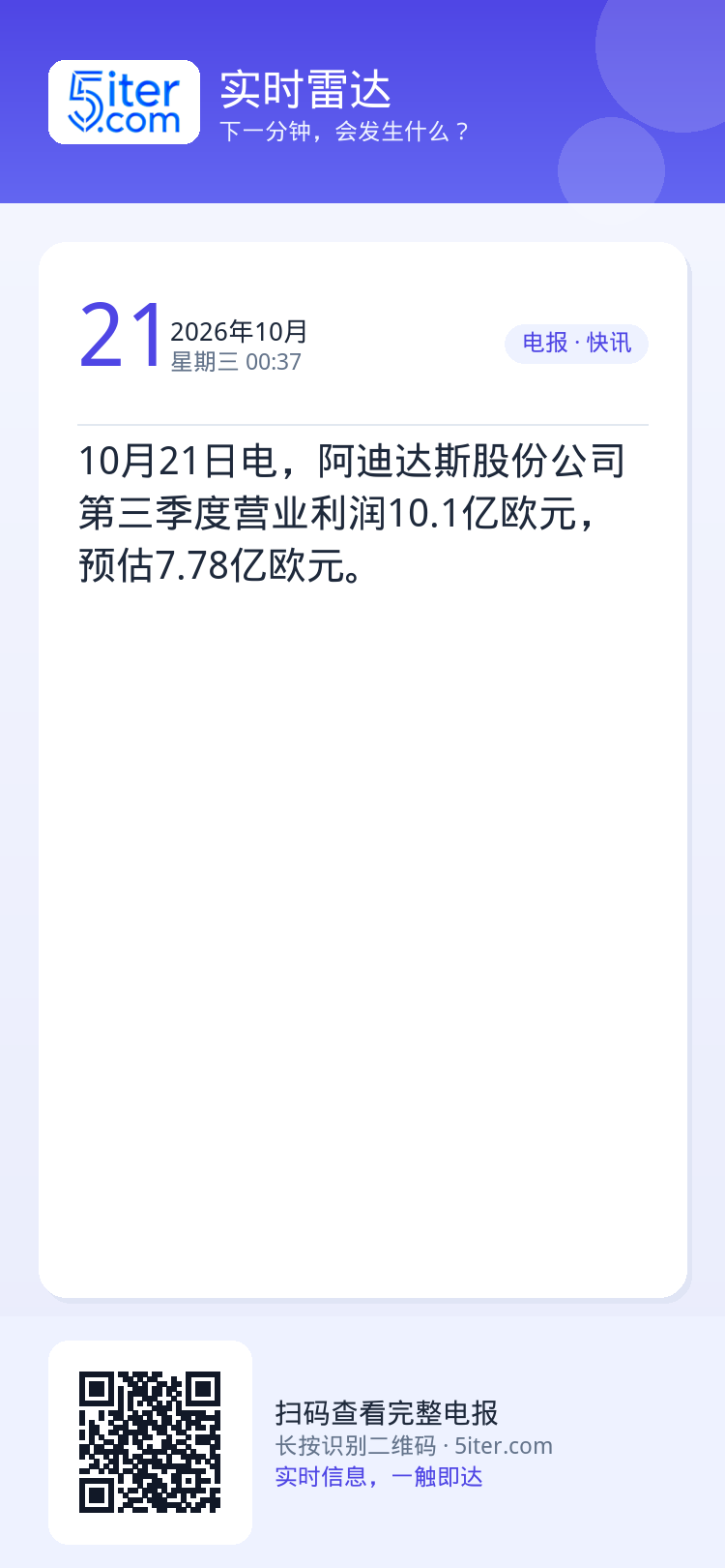 10月21日电，阿迪达斯股份公司第三季度营业利润10.1亿欧元，预估7.78亿欧元。