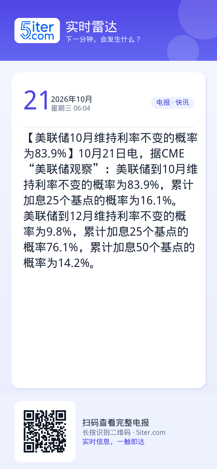 【美联储10月维持利率不变的概率为83.9%】10月21日电，据CME“美联储观察”：美联储到10月维持利率不变的概率为