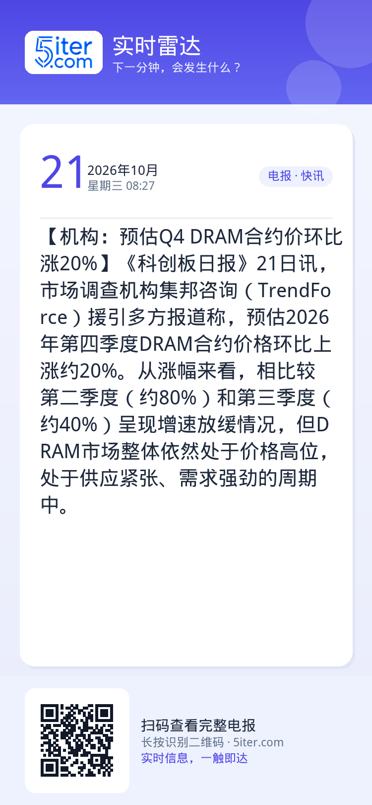 【机构：预估Q4 DRAM合约价环比涨20%】《科创板日报》21日讯，市场调查机构集邦咨询（TrendForce）援引多