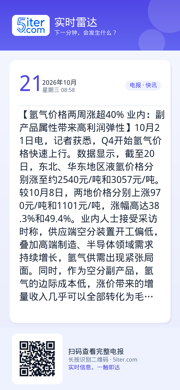【氩气价格两周涨超40% 业内：副产品属性带来高利润弹性】10月21日电，记者获悉，Q4开始氩气价格快速上行。数据显示，