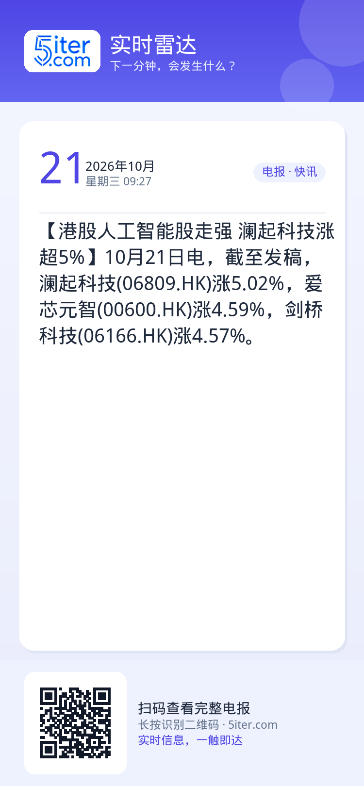 【港股人工智能股走强 澜起科技涨超5%】10月21日电，截至发稿，澜起科技(06809.HK)涨5.02%，爱芯元智(0