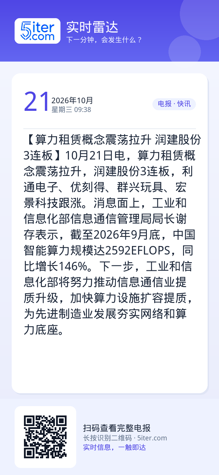 【算力租赁概念震荡拉升 润建股份3连板】10月21日电，算力租赁概念震荡拉升，润建股份3连板，利通电子、优刻得、群兴玩具