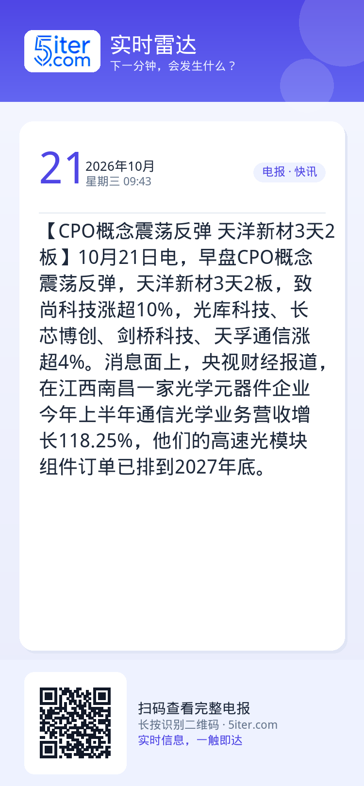 【CPO概念震荡反弹 天洋新材3天2板】10月21日电，早盘CPO概念震荡反弹，天洋新材3天2板，致尚科技涨超10%，光